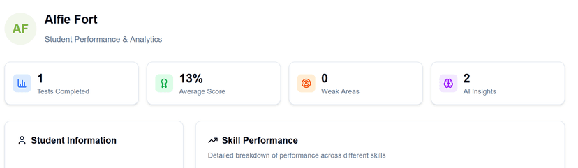 Student Insights for Parents